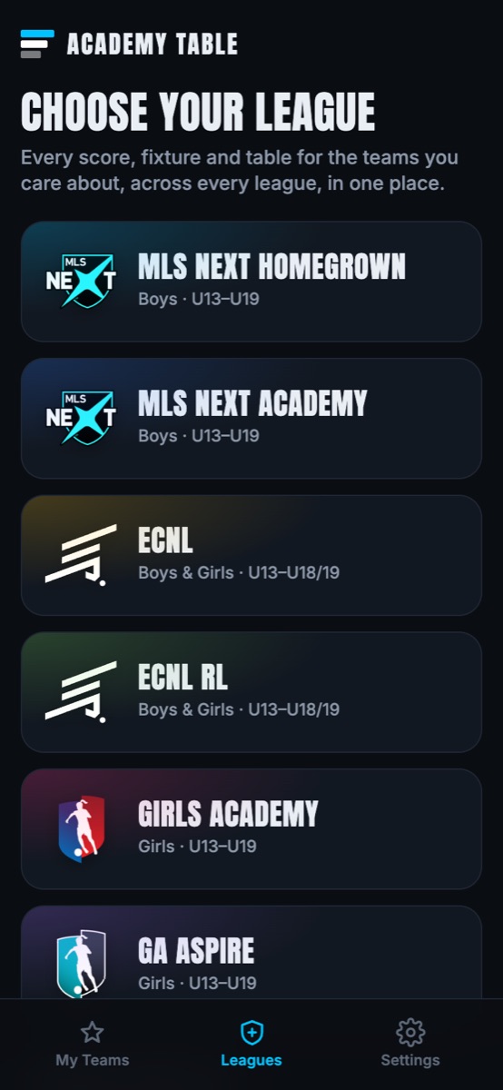 Choose your league screen